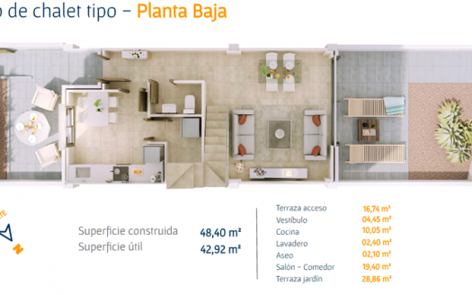 Nueva promoción en Médano, Residencial Bahía Médano