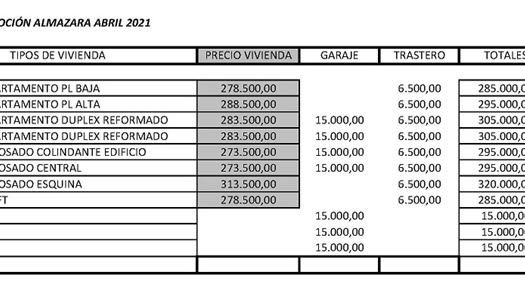 Viviendas en el Residencial Almazara, Los Olivos, Adeje